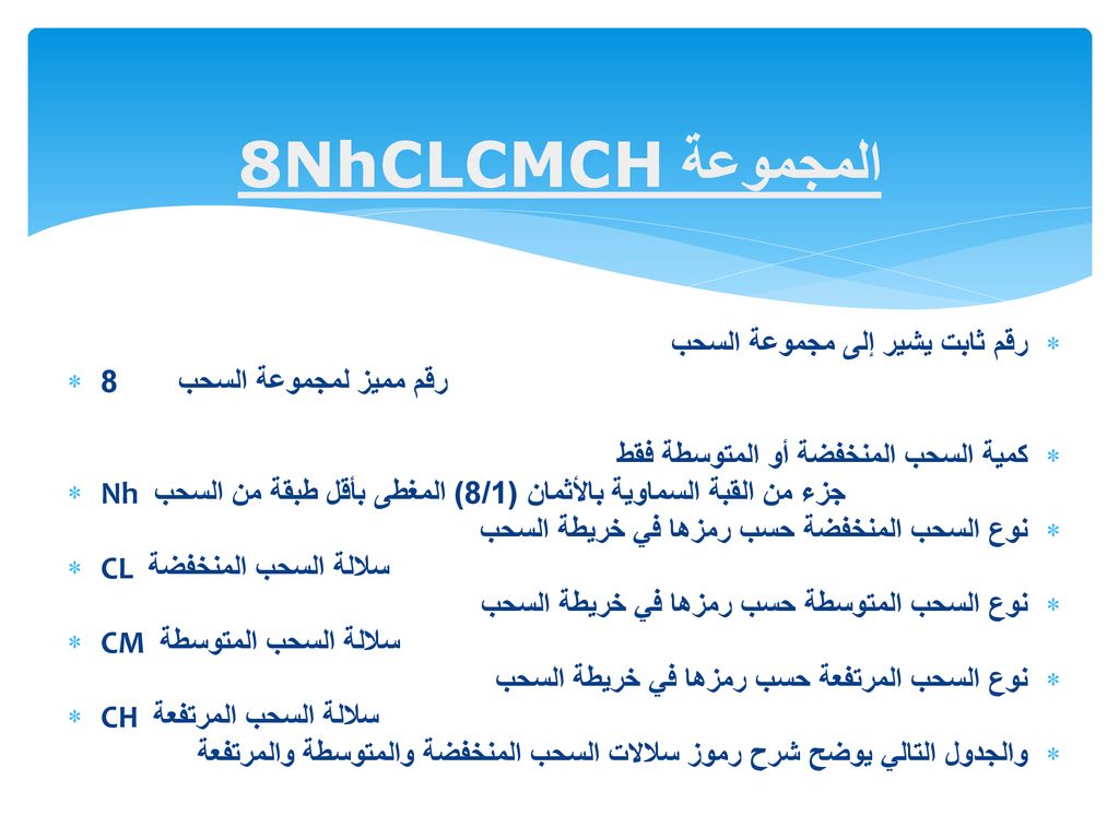 المجموعة 8NhCLCMCH رقم ثابت يشير إلى مجموعة السحب