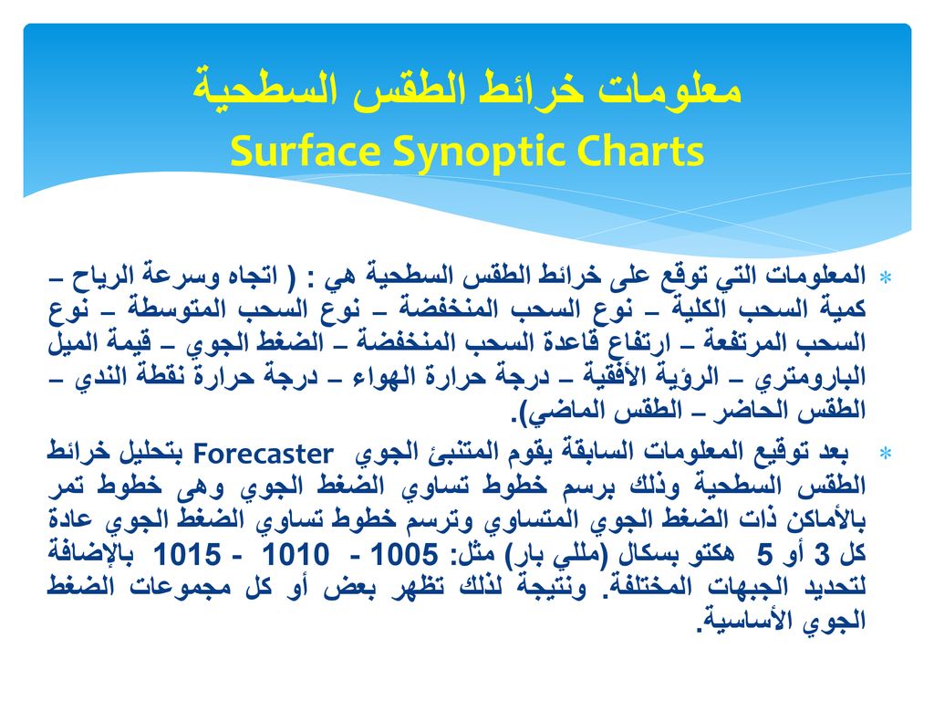 معلومات خرائط الطقس السطحية Surface Synoptic Charts