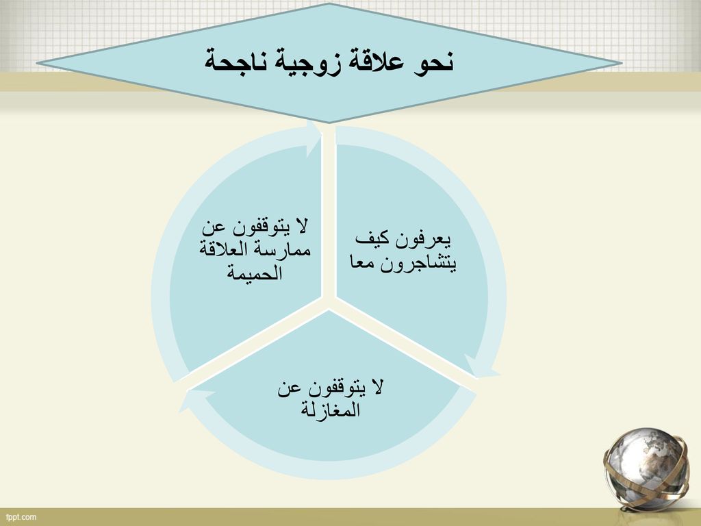 نحو علاقة زوجية ناجحة لا يتوقفون عن ممارسة العلاقة الحميمة