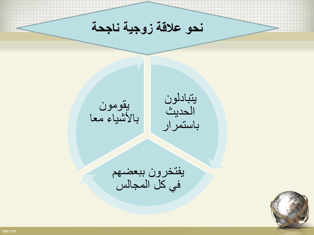 نحو علاقة زوجية ناجحة يتبادلون الحديث باستمرار يقومون بالأشياء معا