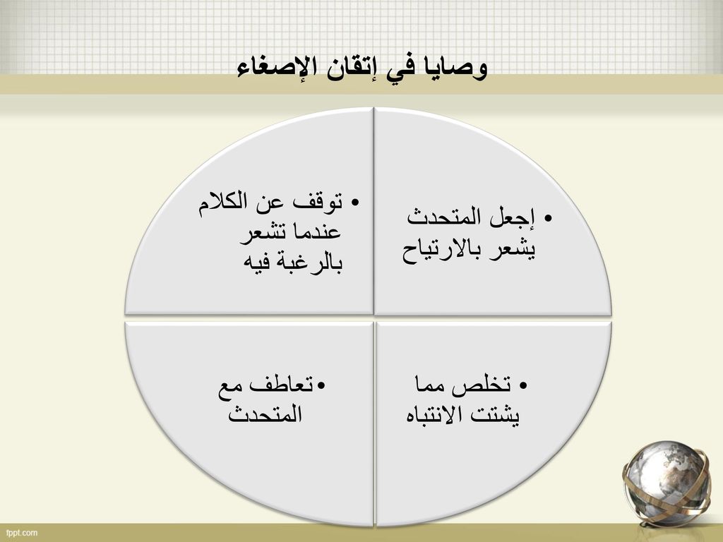 وصايا في إتقان الإصغاء توقف عن الكلام عندما تشعر بالرغبة فيه