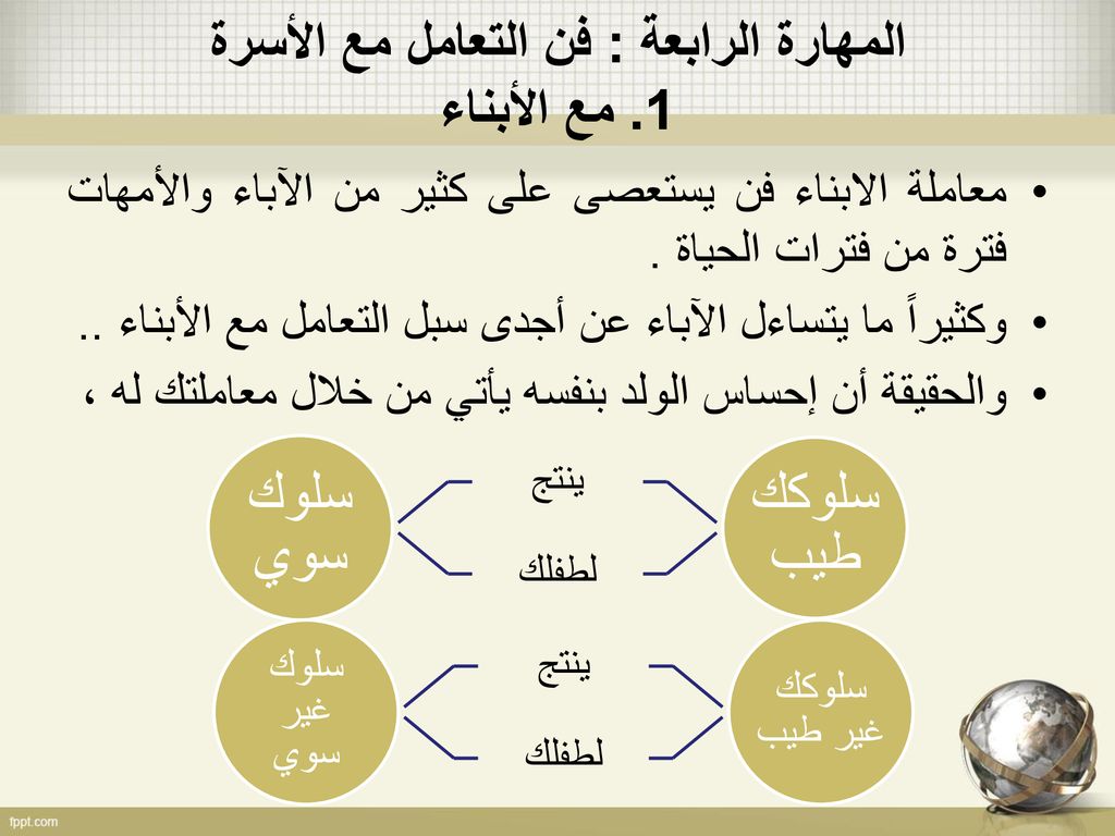 المهارة الرابعة : فن التعامل مع الأسرة 1. مع الأبناء