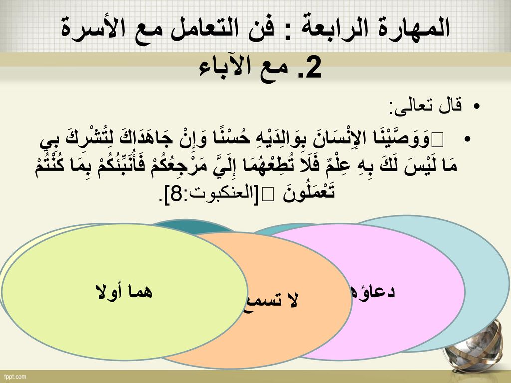 المهارة الرابعة : فن التعامل مع الأسرة 2. مع الآباء