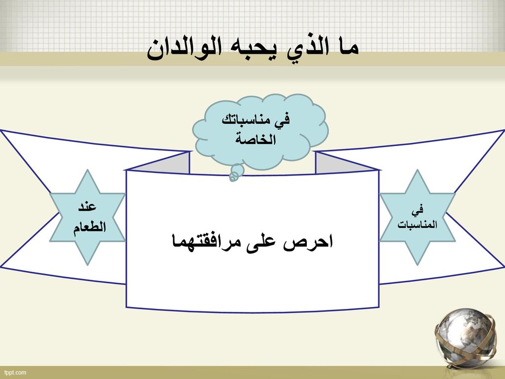 ما الذي يحبه الوالدان احرص على مرافقتهما في مناسباتك الخاصة عند الطعام