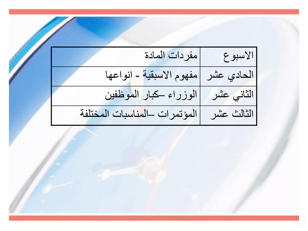 مفردات المادة الاسبوع. مفهوم الاسبقية - انواعها. الحادي عشر. الوزراء –كبار الموظفين. الثاني عشر.