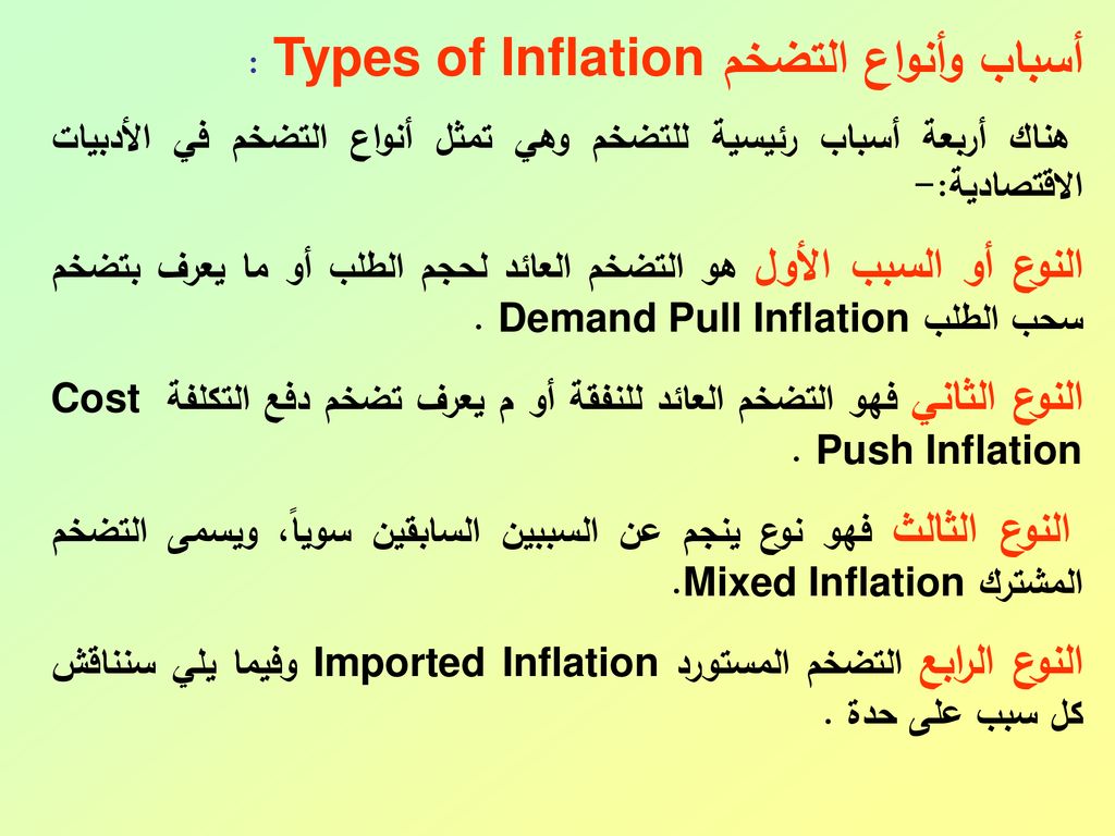 أسباب وأنواع التضخم Types of Inflation :