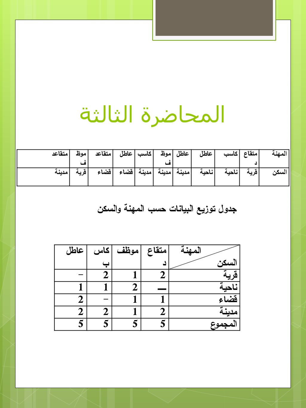 جدول توزيع البيانات حسب المهنة والسكن