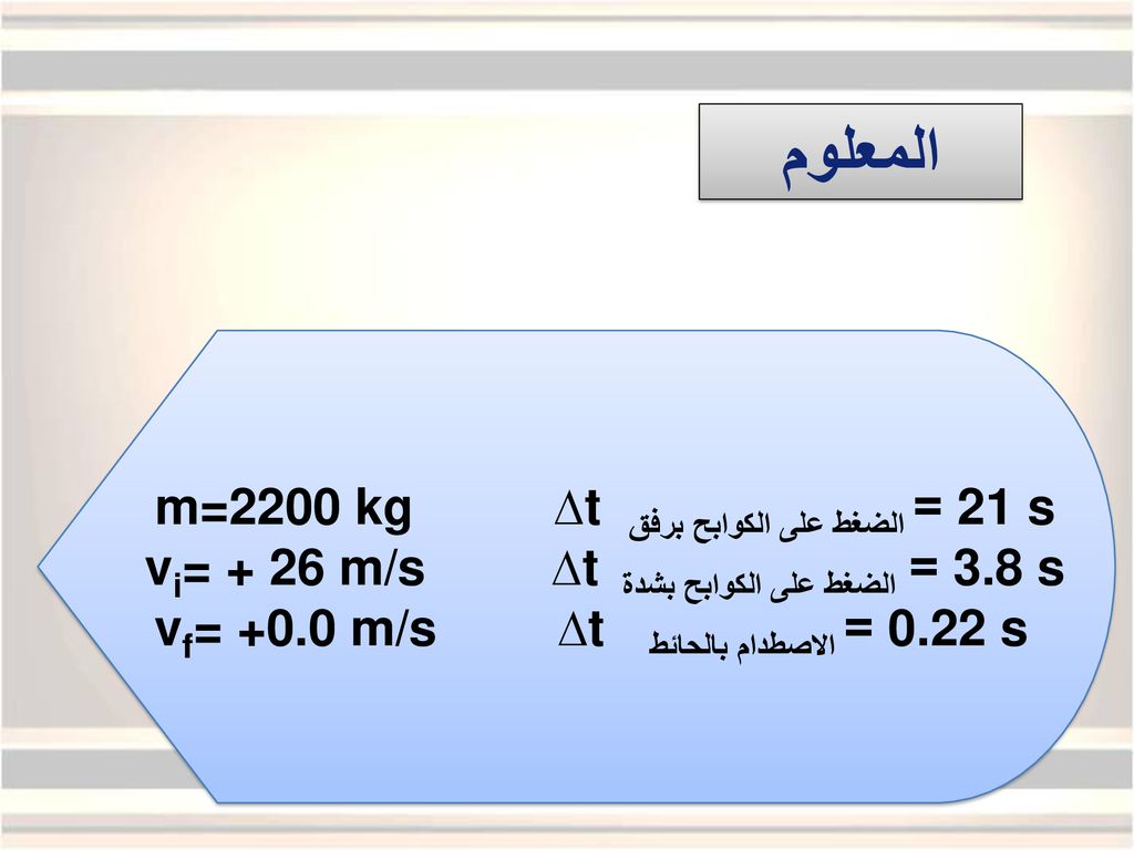 المعلوم 21 s = الضغط على الكوابح برفق∆t m=2200 kg