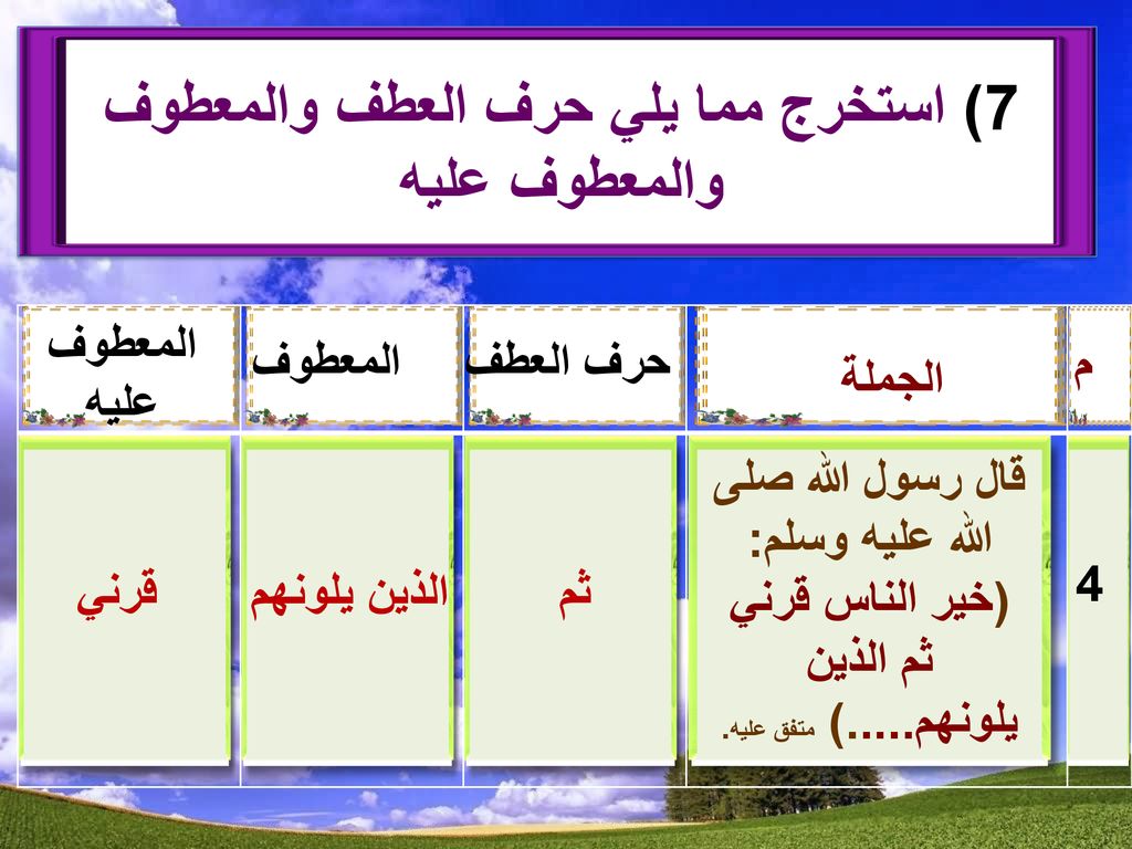 حالة المعطوف مع المعطوف عليه في الإعراب