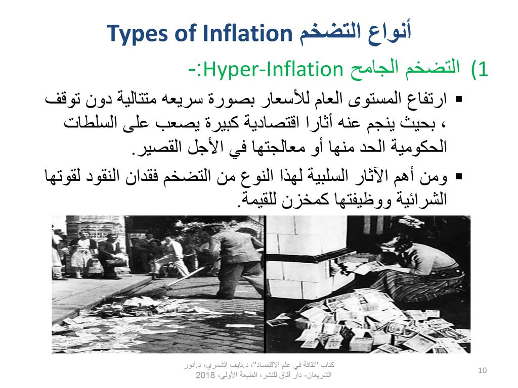 أنواع التضخم Types of Inflation