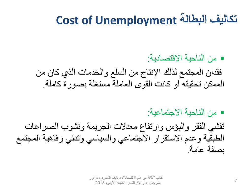 تكاليف البطالة Cost of Unemployment