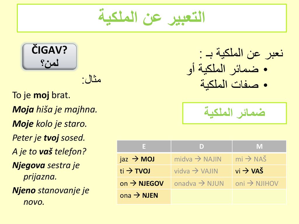 التعبير عن الملكية نعبر عن الملكية بـ : ضمائر الملكية أو صفات الملكية
