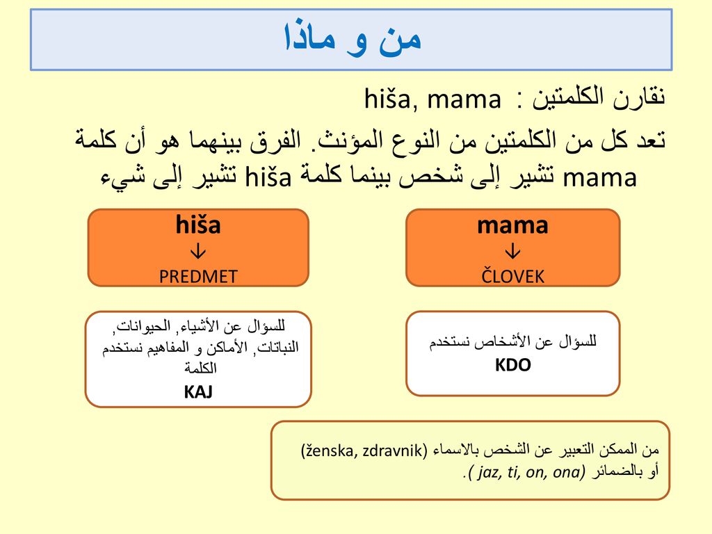 من و ماذا نقارن الكلمتين : mama , hiša تعد كل من الكلمتين من النوع المؤنث. الفرق بينهما هو أن كلمة mama تشير إلى شخص بينما كلمة hiša تشير إلى شيء