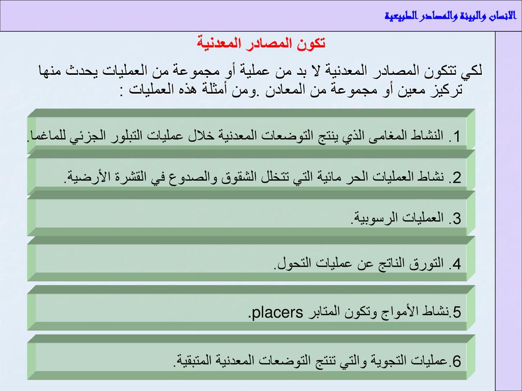 اي ممايلي لا يسبب حدوث عمليه التجويه