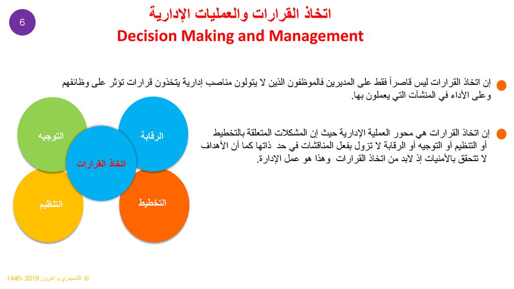 اتخاذ القرارات والعمليات الإدارية Decision Making and Management