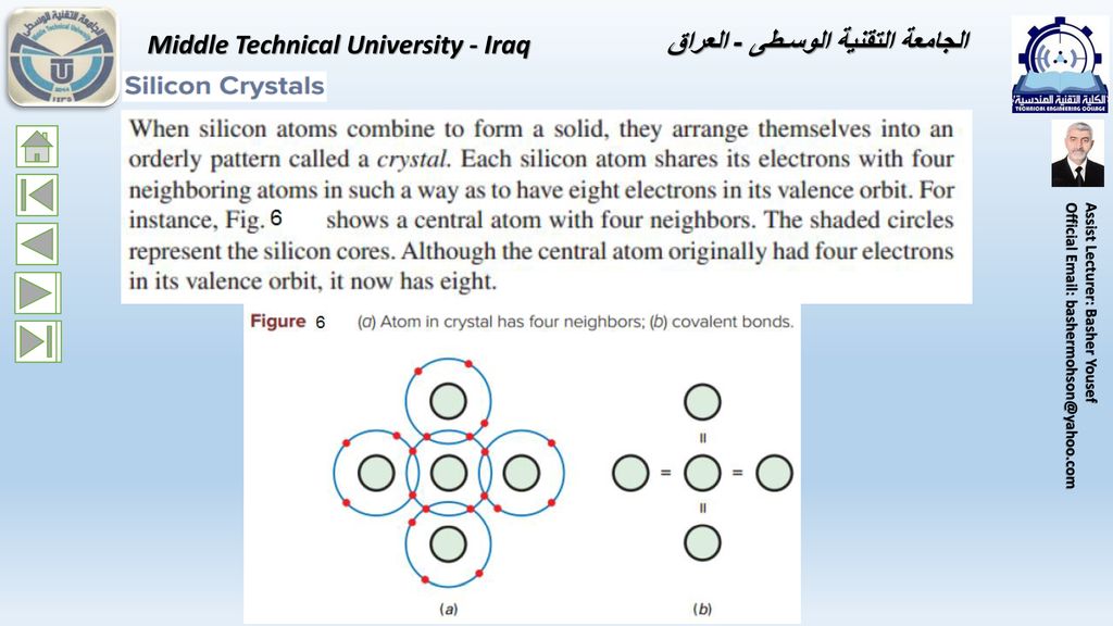Middle Technical University - Iraq الجامعة التقنية الوسـطى - العراق