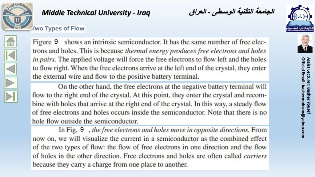 Middle Technical University - Iraq الجامعة التقنية الوسـطى - العراق