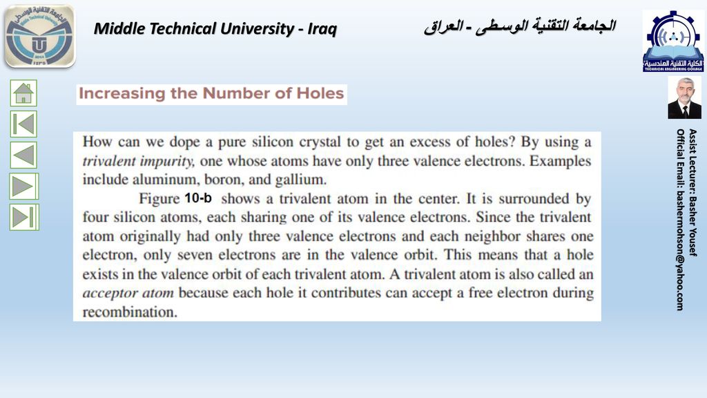 Middle Technical University - Iraq الجامعة التقنية الوسـطى - العراق