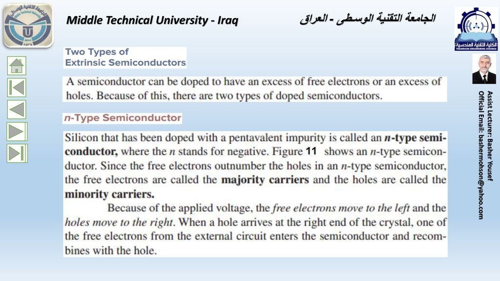 Middle Technical University - Iraq الجامعة التقنية الوسـطى - العراق