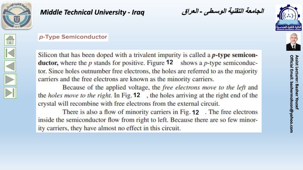 Middle Technical University - Iraq الجامعة التقنية الوسـطى - العراق