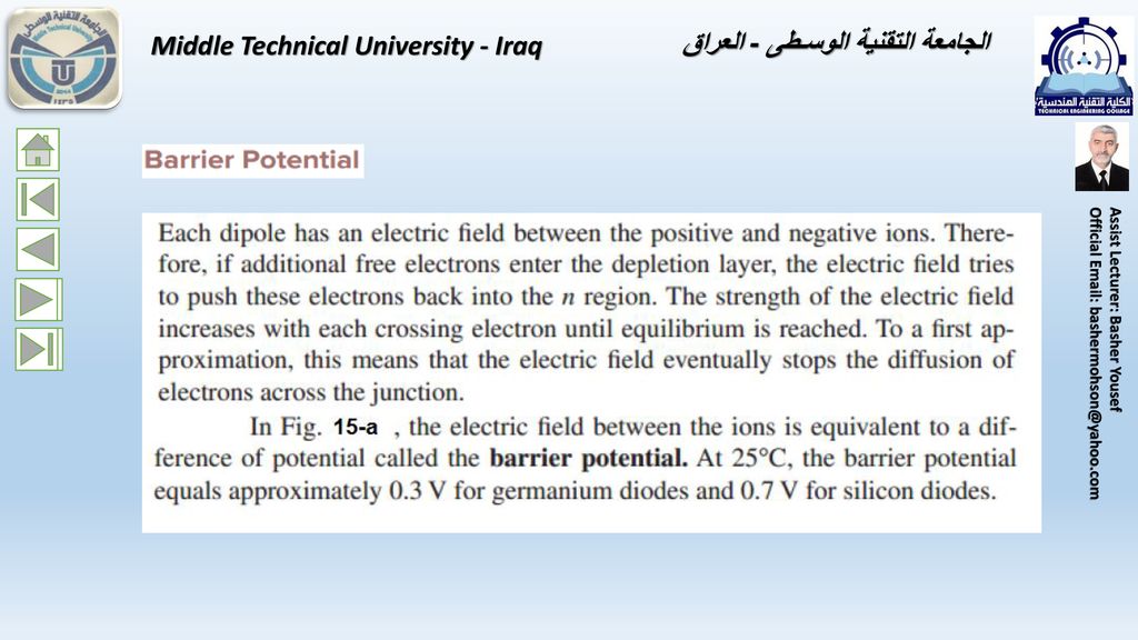 Middle Technical University - Iraq الجامعة التقنية الوسـطى - العراق