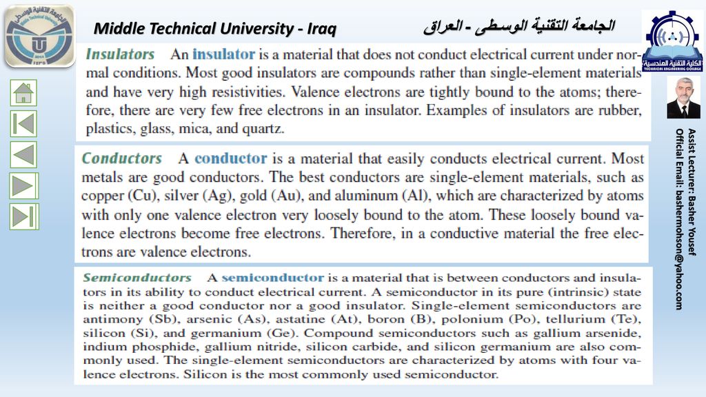 Middle Technical University - Iraq الجامعة التقنية الوسـطى - العراق