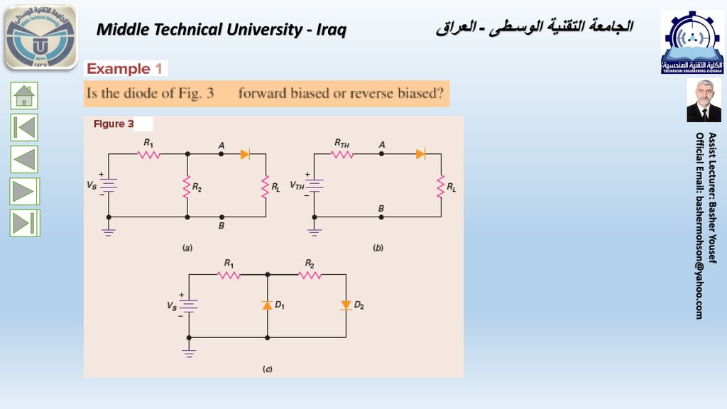 Middle Technical University - Iraq الجامعة التقنية الوسـطى - العراق