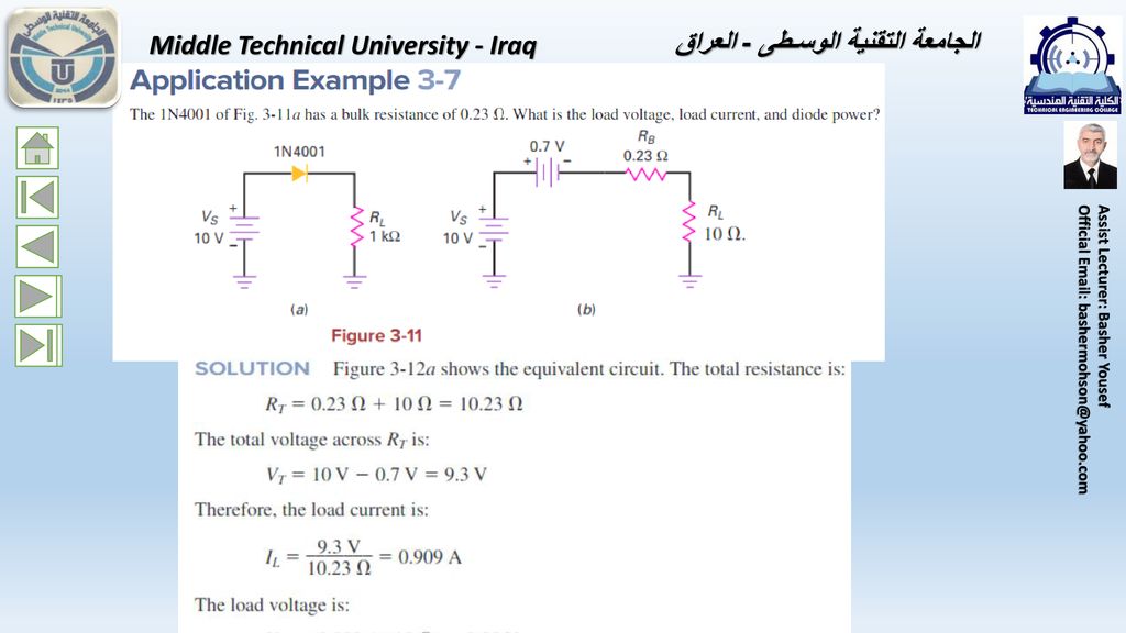 Middle Technical University - Iraq الجامعة التقنية الوسـطى - العراق