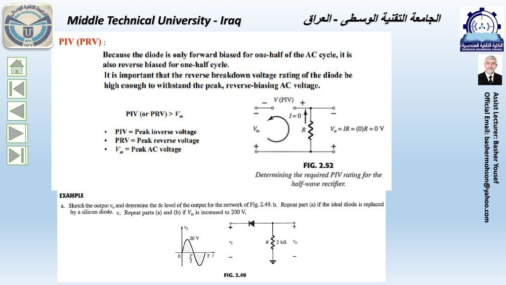 Middle Technical University - Iraq الجامعة التقنية الوسـطى - العراق