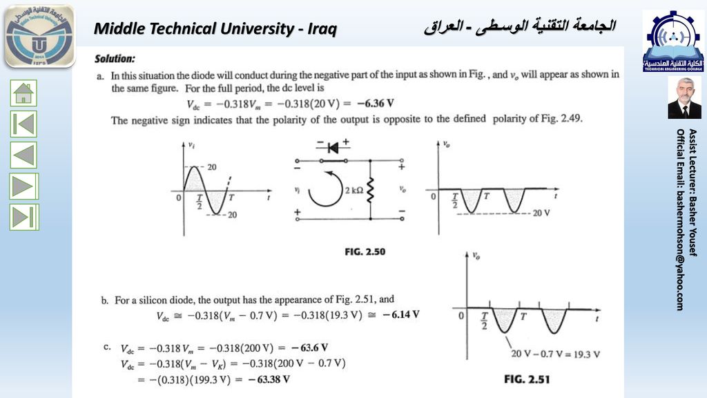 Middle Technical University - Iraq الجامعة التقنية الوسـطى - العراق