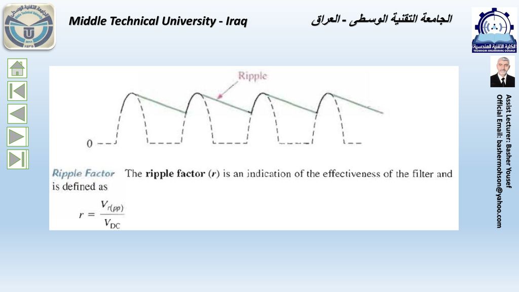 Middle Technical University - Iraq الجامعة التقنية الوسـطى - العراق