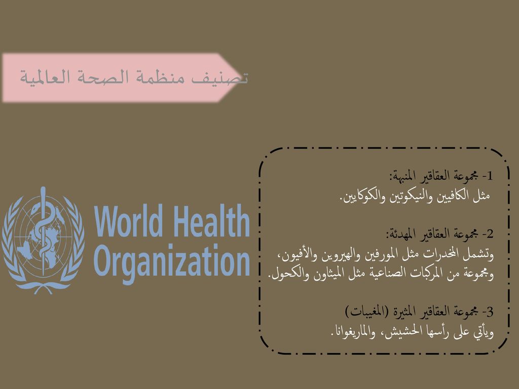 تصنيف منظمة الصحة العالمية