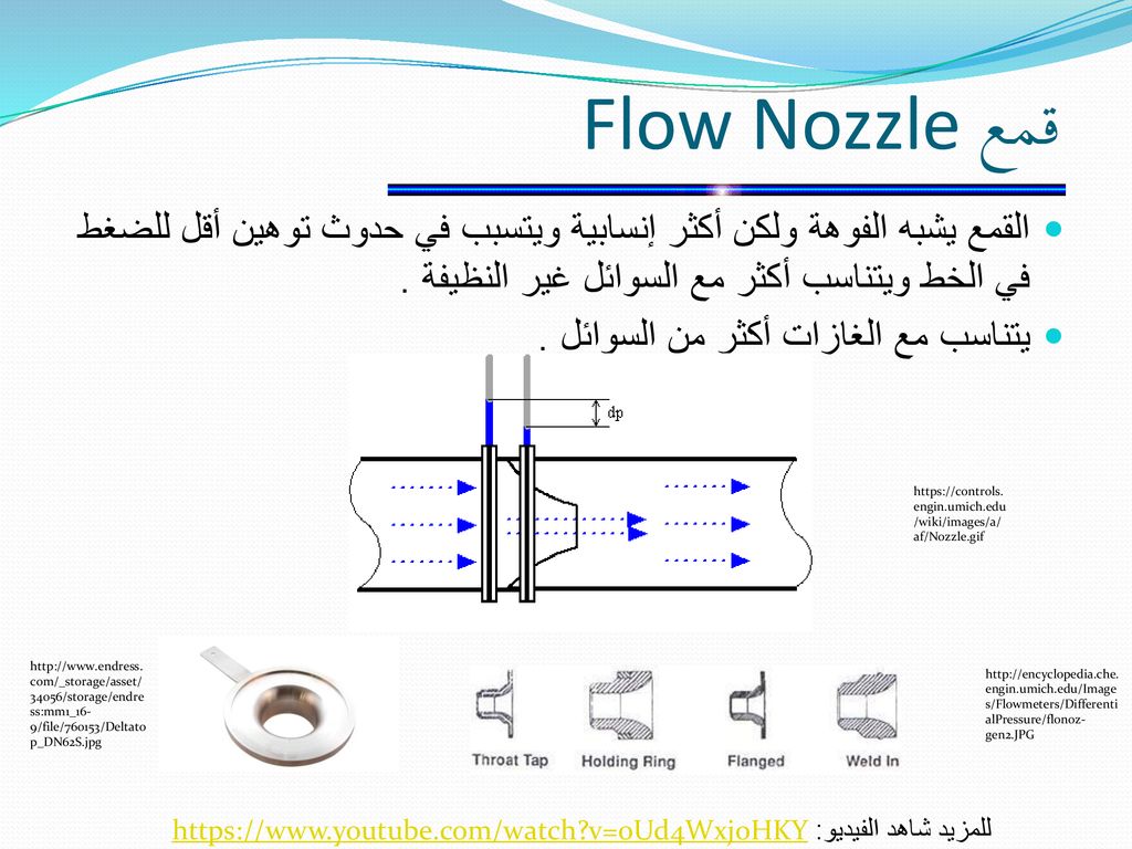 قمع Flow Nozzle القمع يشبه الفوهة ولكن أكثر إنسابية ويتسبب في حدوث توهين أقل للضغط في الخط ويتناسب أكثر مع السوائل غير النظيفة .