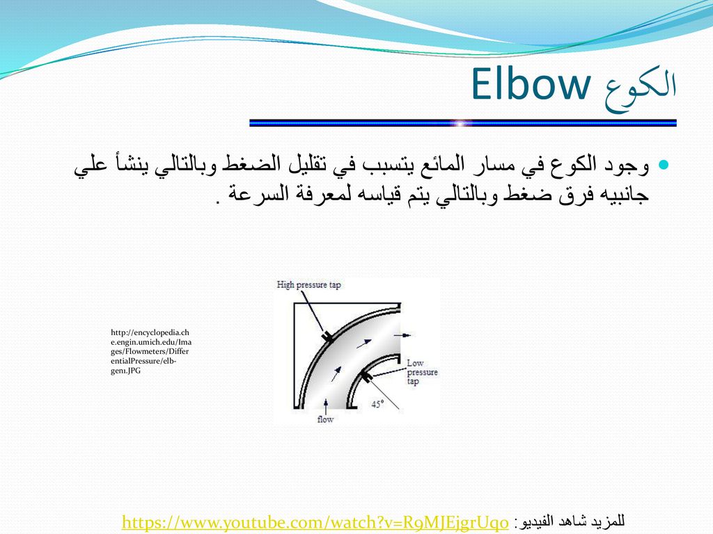 الكوع Elbow وجود الكوع في مسار المائع يتسبب في تقليل الضغط وبالتالي ينشأ علي جانبيه فرق ضغط وبالتالي يتم قياسه لمعرفة السرعة .