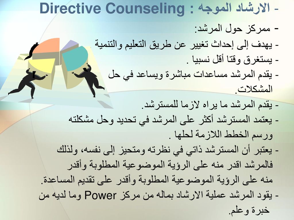 الارشاد الموجه :Directive Counseling ممركز حول المرشد: