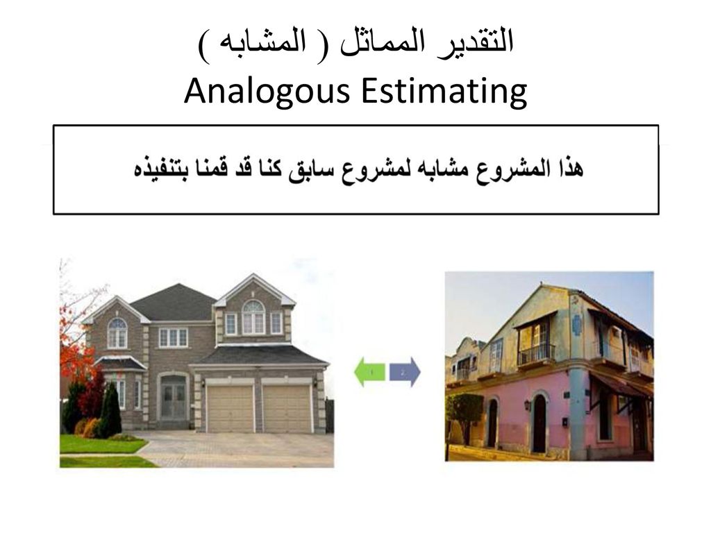 التقدير المماثل ( المشابه ) Analogous Estimating