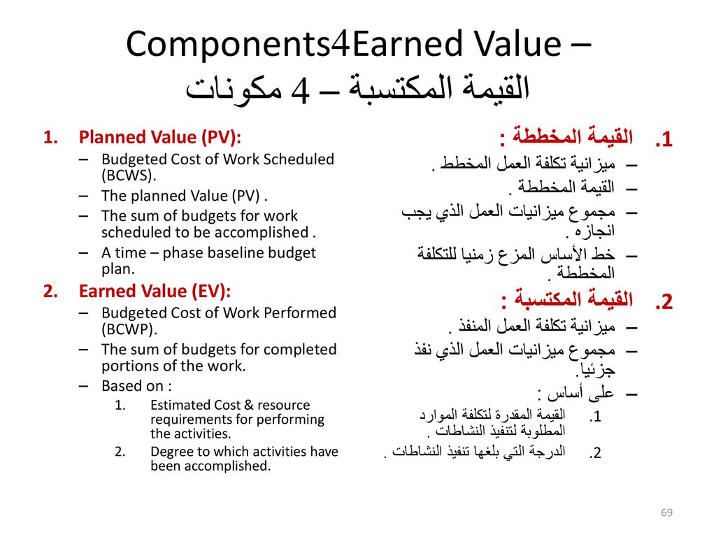 Earned Value – 4 Components القيمة المكتسبة – 4 مكونات