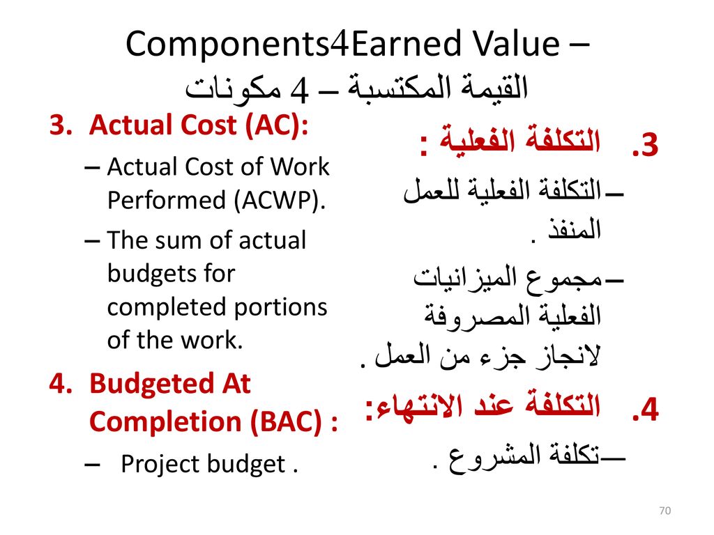 Earned Value – 4 Components القيمة المكتسبة – 4 مكونات