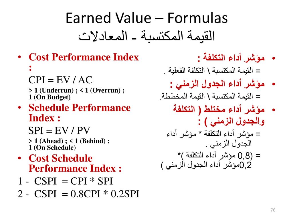 Earned Value – Formulas القيمة المكتسبة - المعادلات