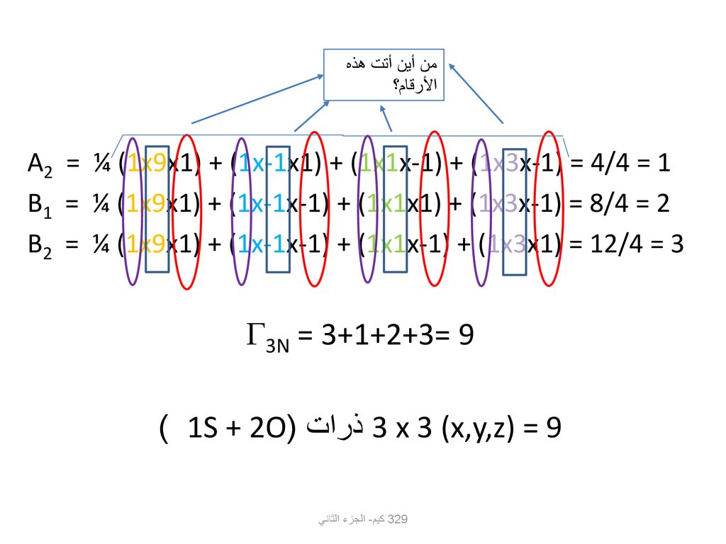 3N = = 9 3 x 3 (x,y,z) = 9 ذرات (1S + 2O )
