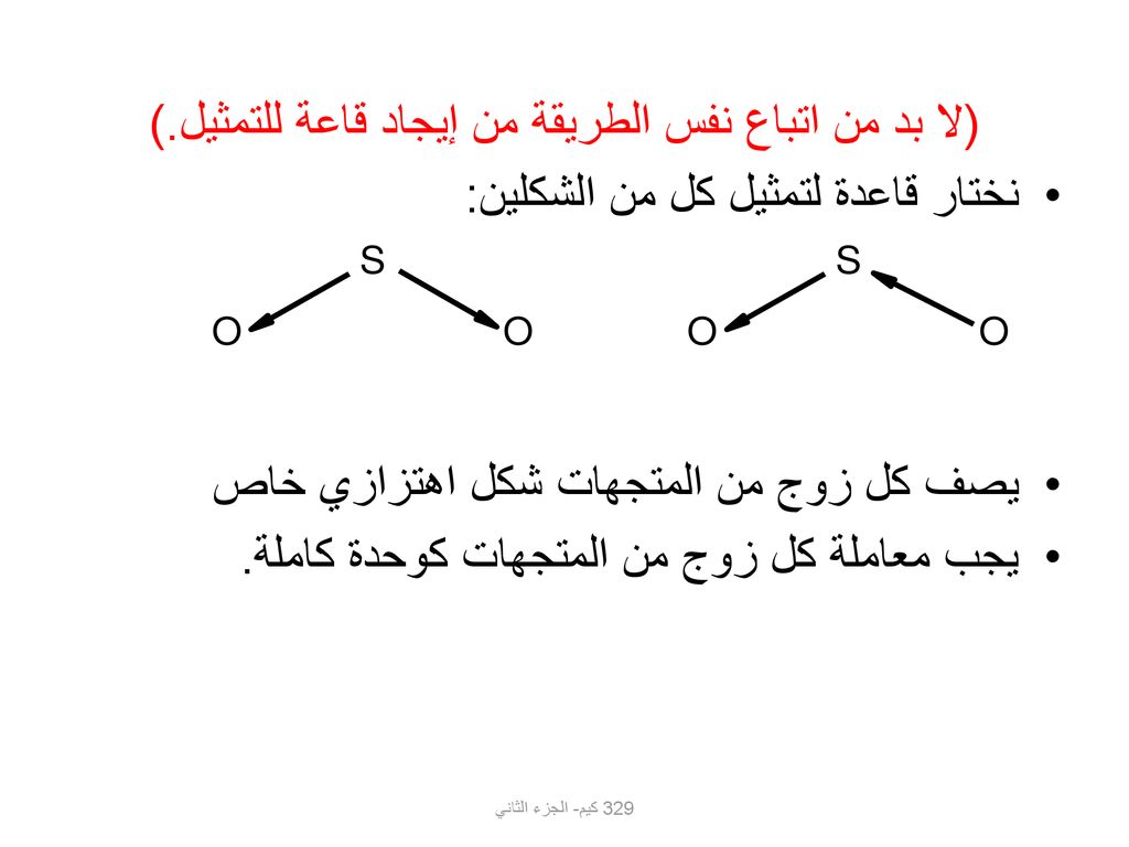 (لا بد من اتباع نفس الطريقة من إيجاد قاعة للتمثيل.)