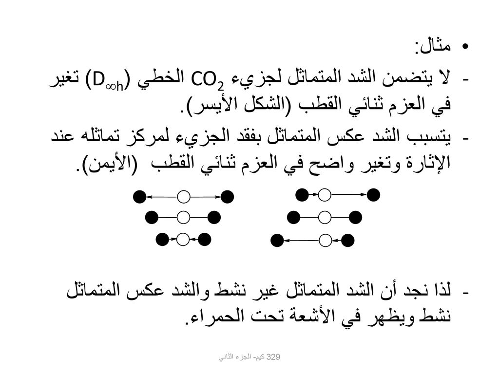 مثال: لا يتضمن الشد المتماثل لجزيء CO2 الخطي (Dh) تغير في العزم ثنائي القطب (الشكل الأيسر).