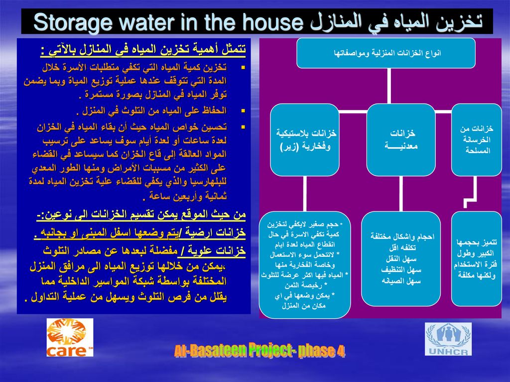 تخزين المياه في المنازل Storage water in the house