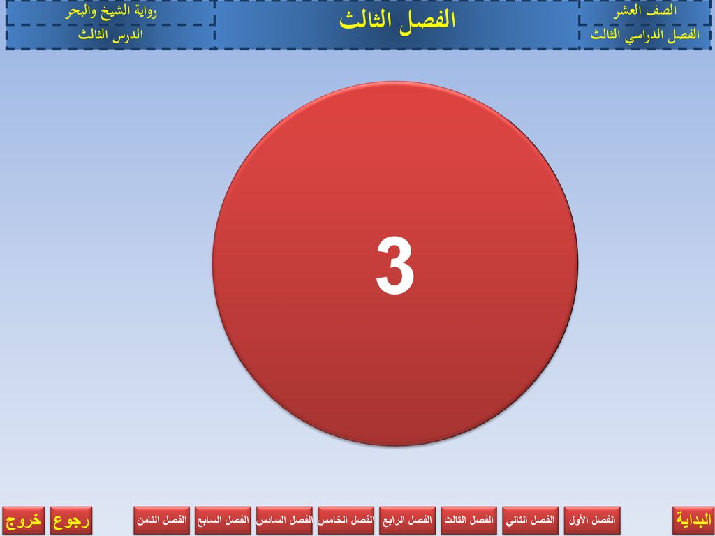 3 الفصل الثالث الصف العشر رواية الشيخ والبحر الفصل الدراسي الثالث