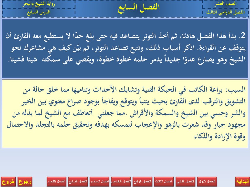 الصف العشر الفصل السابع. رواية الشيخ والبحر. الفصل الدراسي الثالث. الدرس السابع.
