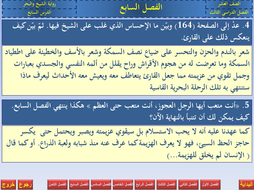 الصف العشر الفصل السابع. رواية الشيخ والبحر. الفصل الدراسي الثالث. الدرس السابع.