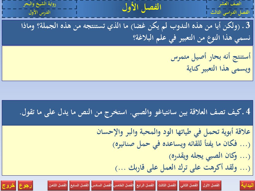 الصف العشر الفصل الأول. رواية الشيخ والبحر. الفصل الدراسي الثالث. الدرس الأول.