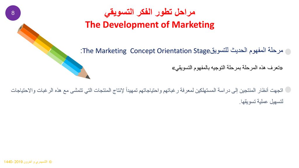 مراحل تطور الفكر التسويقي The Development of Marketing