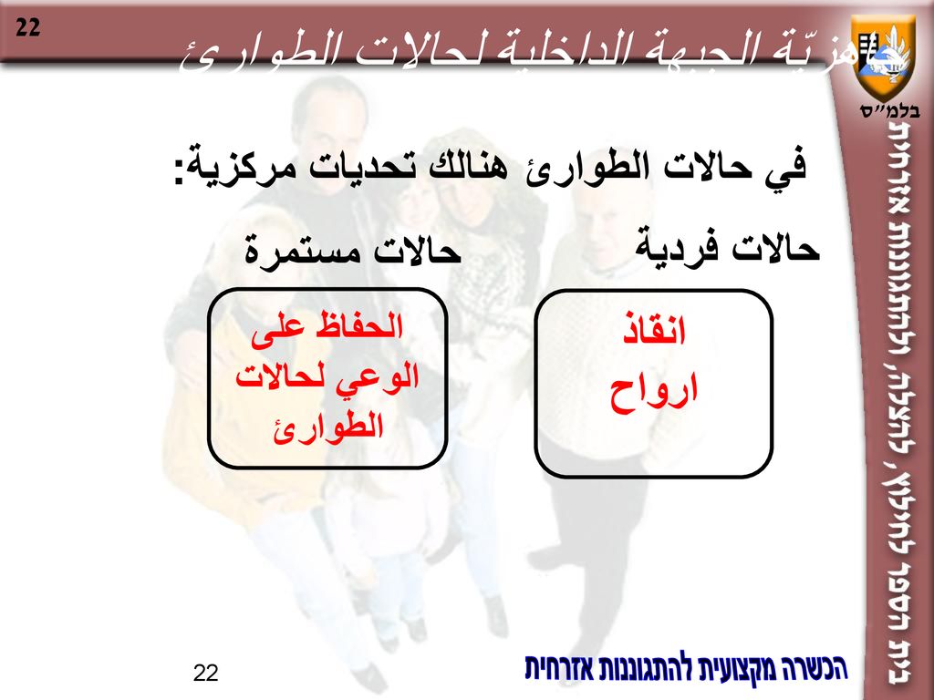 في حالات الطوارئ هنالك تحديات مركزية: الحفاظ على الوعي لحالات الطوارئ