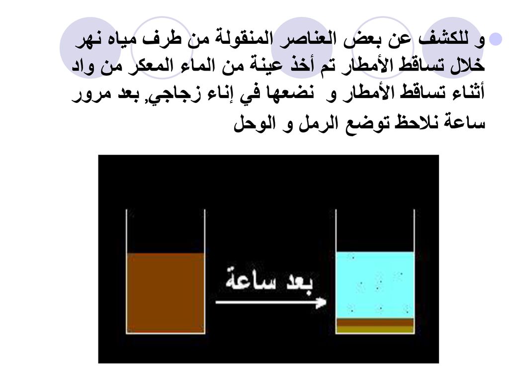 و للكشف عن بعض العناصر المنقولة من طرف مياه نهر خلال تساقط الأمطار تم أخذ عينة من الماء المعكر من واد أثناء تساقط الأمطار و نضعها في إناء زجاجي, بعد مرور ساعة نلاحظ توضع الرمل و الوحل